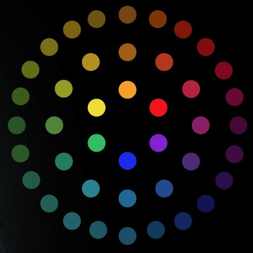 Color Keys iesācēju seminārs
